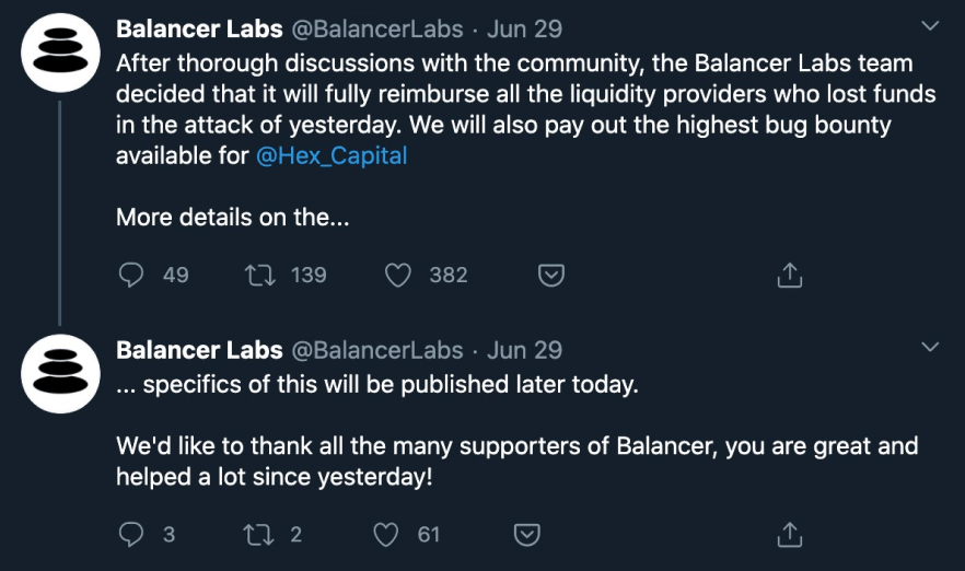 Balancer’s Labs