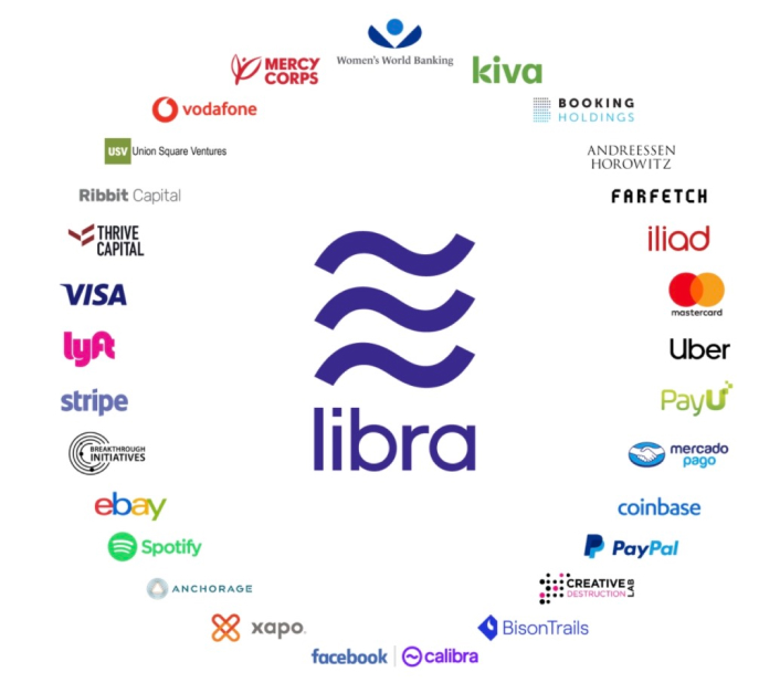 The Libra Association